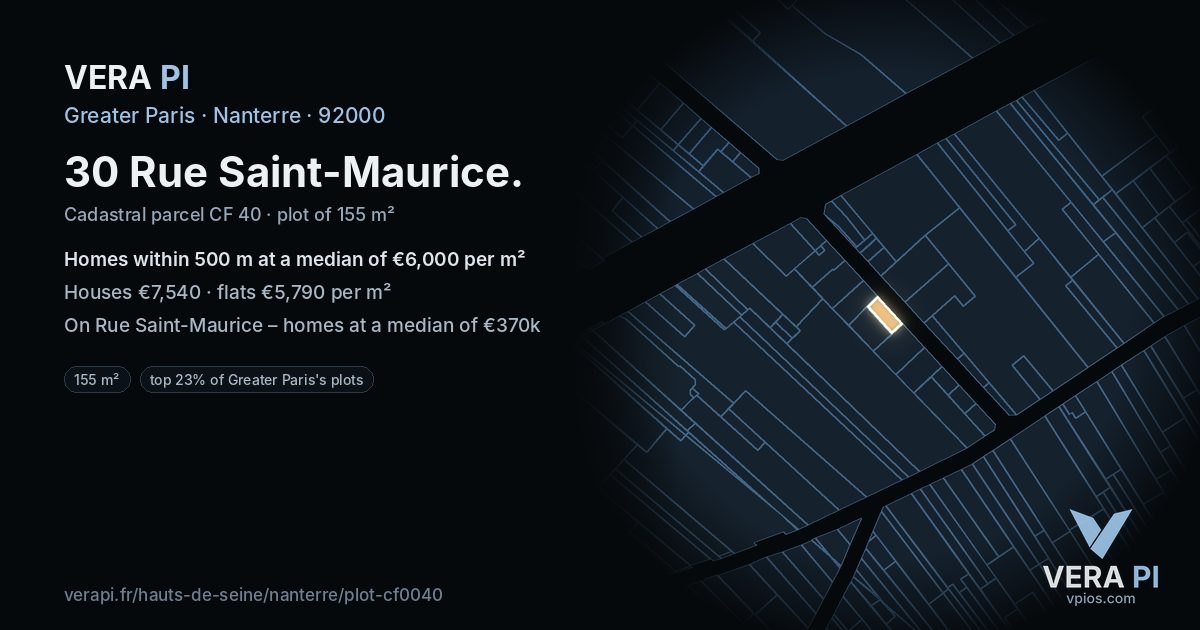 30 Rue Saint-Maurice, Nanterre at night – the plot lit, the parcels around coloured by the prices near them