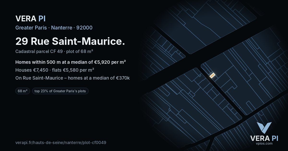 29 Rue Saint-Maurice, Nanterre at night – the plot lit, the parcels around coloured by the prices near them