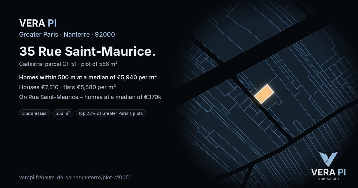 35 Rue Saint-Maurice, Nanterre at night – the plot lit, the parcels around coloured by the prices near them