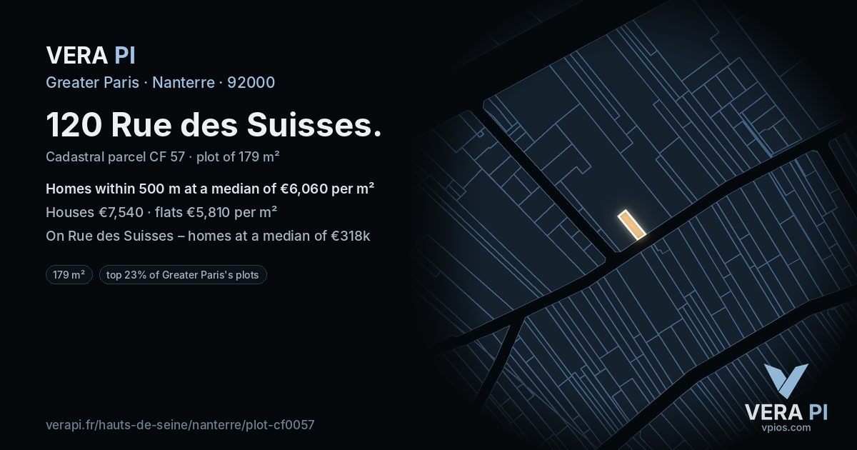 120 Rue des Suisses, Nanterre at night – the plot lit, the parcels around coloured by the prices near them