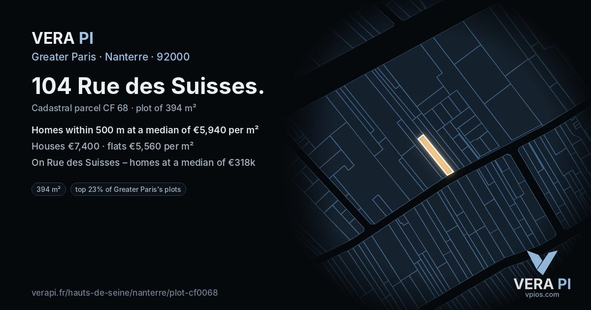 104 Rue des Suisses, Nanterre at night – the plot lit, the parcels around coloured by the prices near them