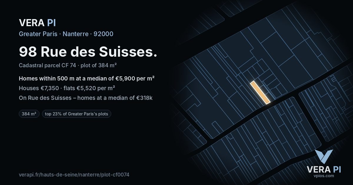 98 Rue des Suisses, Nanterre at night – the plot lit, the parcels around coloured by the prices near them