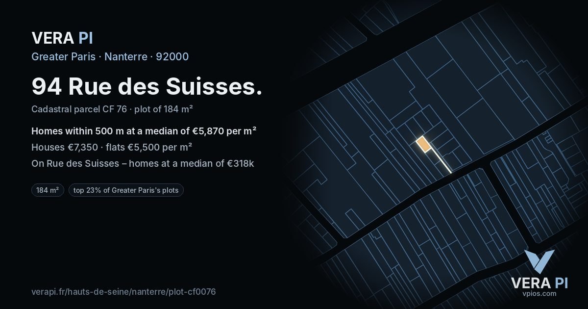94 Rue des Suisses, Nanterre at night – the plot lit, the parcels around coloured by the prices near them