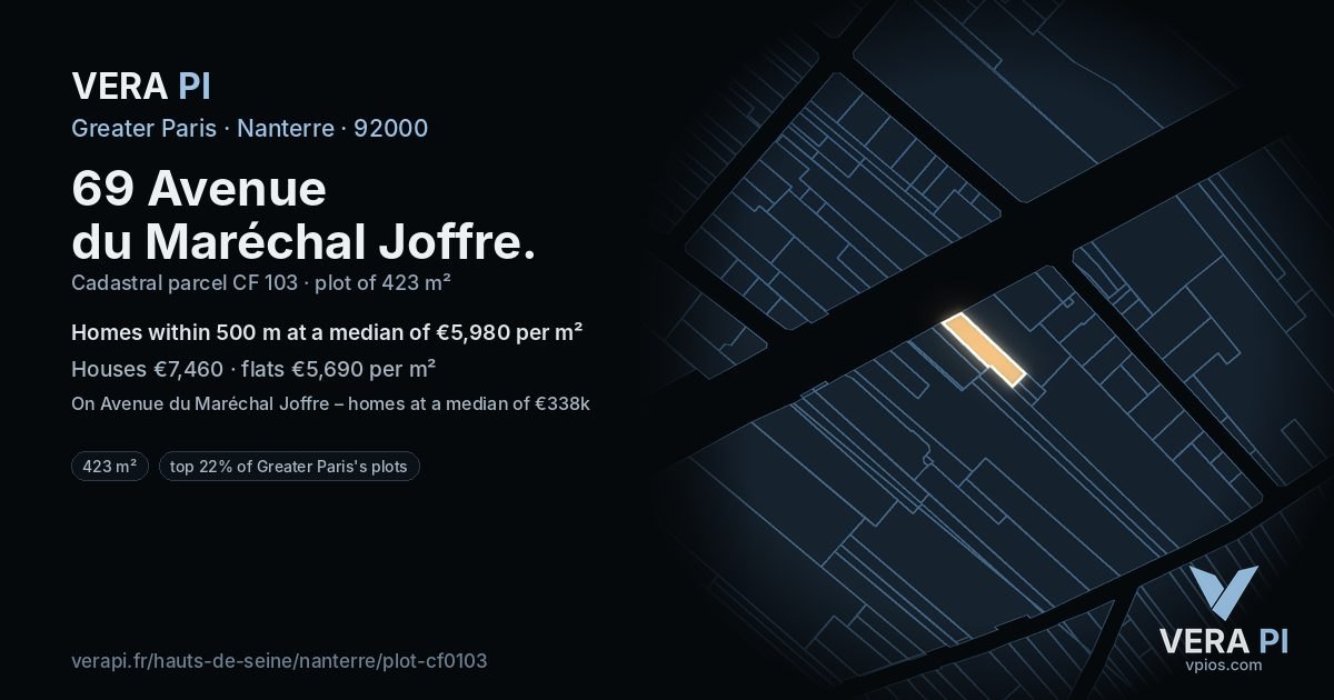 69 Avenue du Maréchal Joffre, Nanterre at night – the plot lit, the parcels around coloured by the prices near them