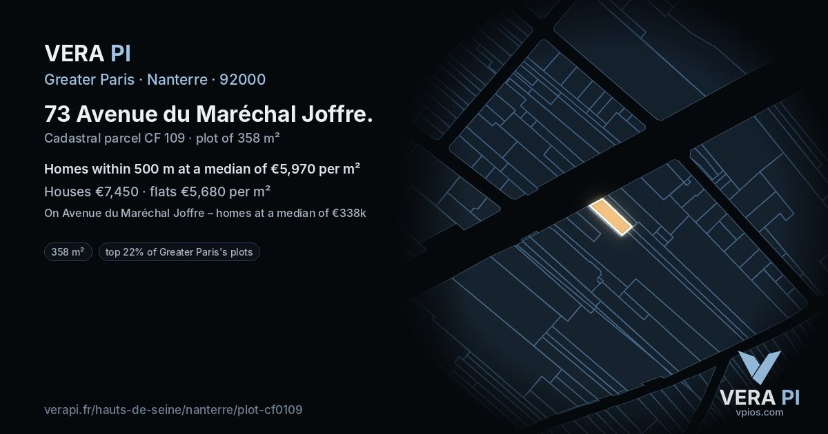 73 Avenue du Maréchal Joffre, Nanterre at night – the plot lit, the parcels around coloured by the prices near them