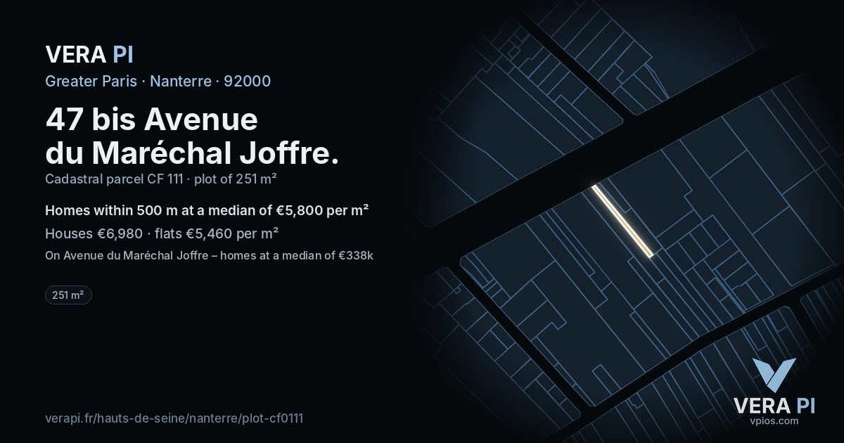 47 bis Avenue du Maréchal Joffre, Nanterre at night – the plot lit, the parcels around coloured by the prices near them