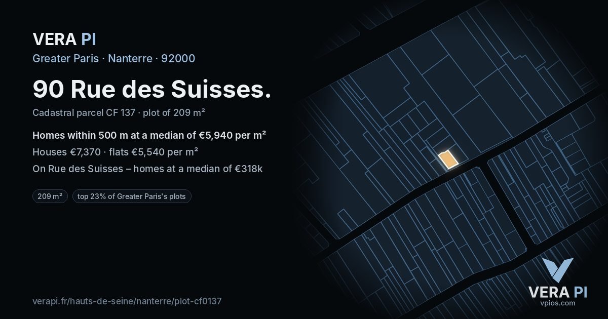 90 Rue des Suisses, Nanterre at night – the plot lit, the parcels around coloured by the prices near them