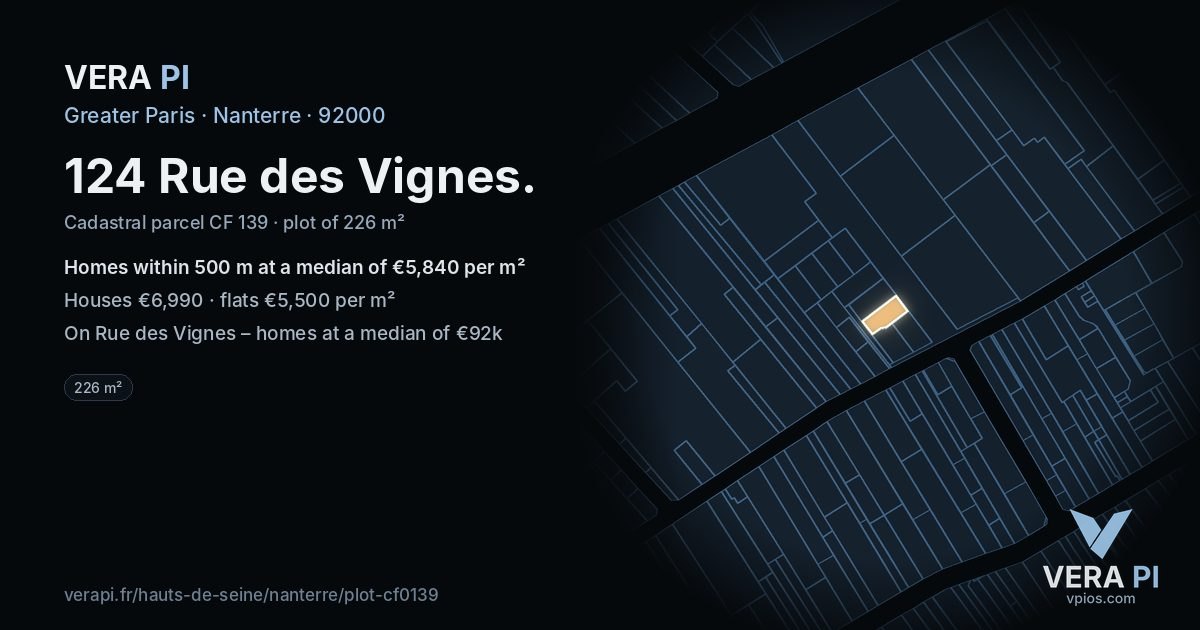 124 Rue des Vignes, Nanterre at night – the plot lit, the parcels around coloured by the prices near them