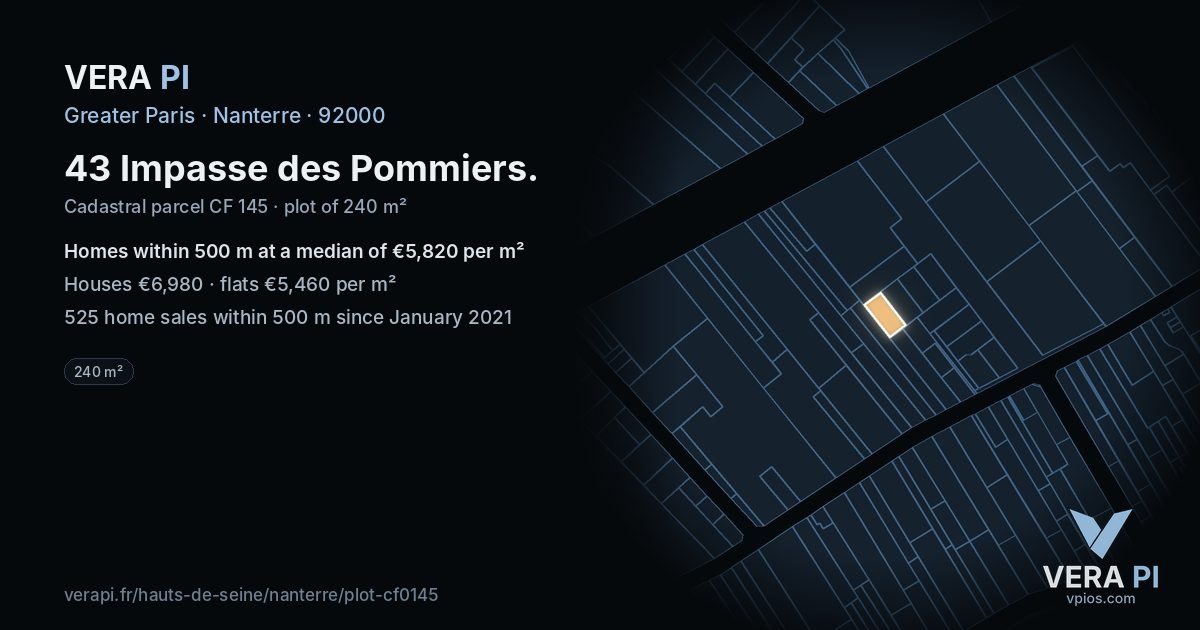43 Impasse des Pommiers, Nanterre at night – the plot lit, the parcels around coloured by the prices near them
