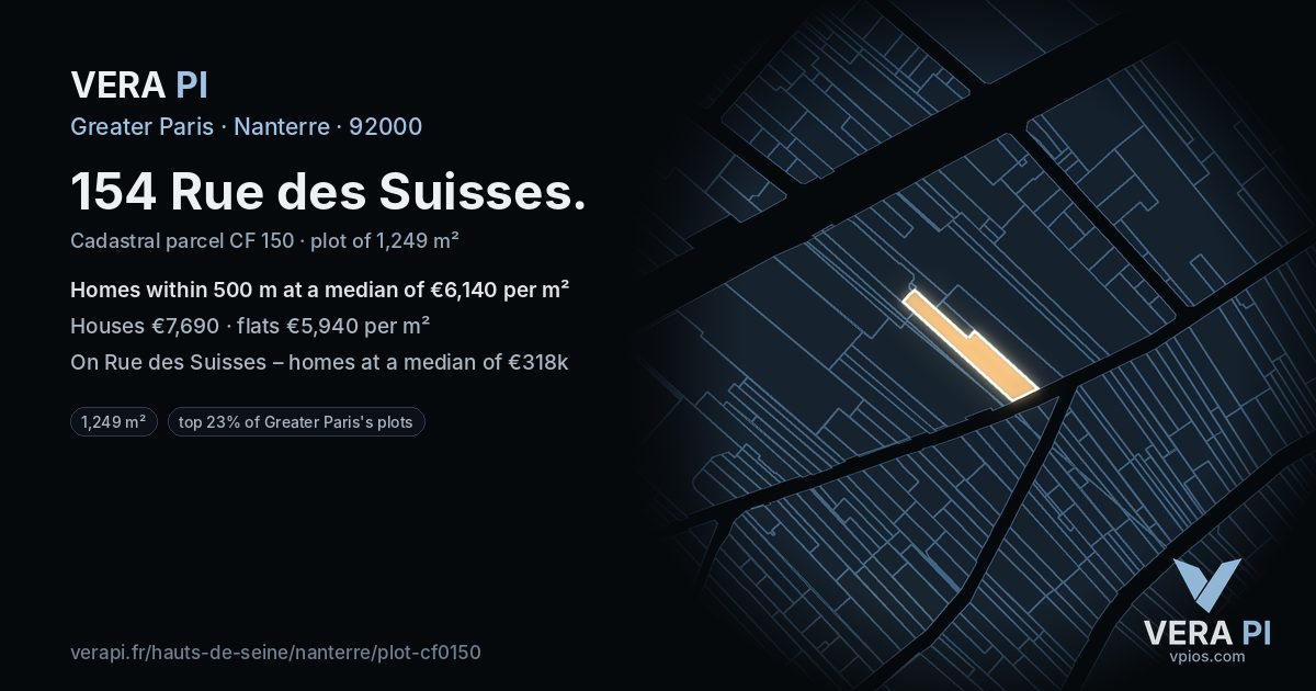 154 Rue des Suisses, Nanterre at night – the plot lit, the parcels around coloured by the prices near them