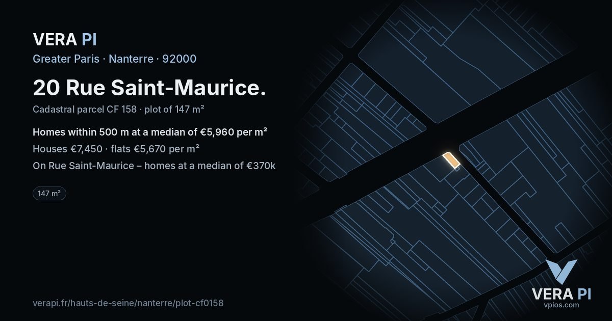 20 Rue Saint-Maurice, Nanterre at night – the plot lit, the parcels around coloured by the prices near them