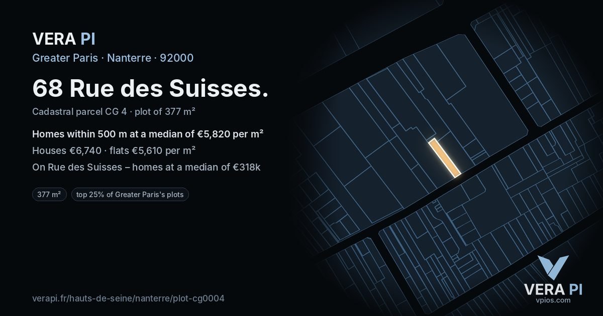 68 Rue des Suisses, Nanterre at night – the plot lit, the parcels around coloured by the prices near them