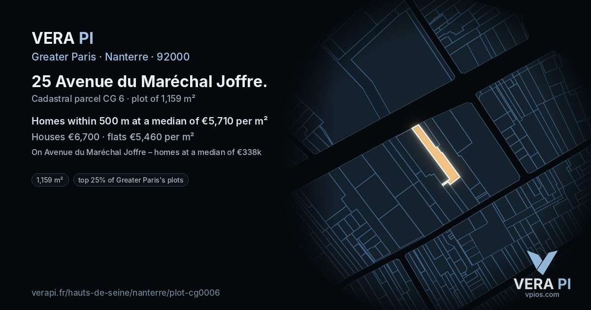 25 Avenue du Maréchal Joffre, Nanterre at night – the plot lit, the parcels around coloured by the prices near them