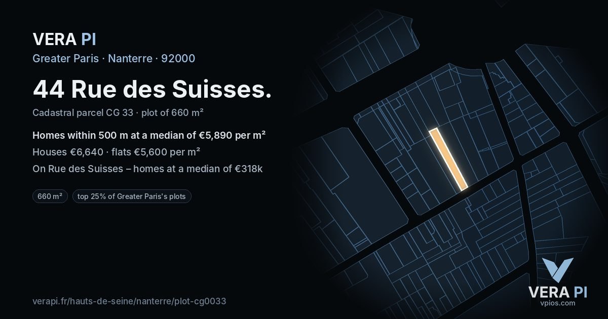 44 Rue des Suisses, Nanterre at night – the plot lit, the parcels around coloured by the prices near them