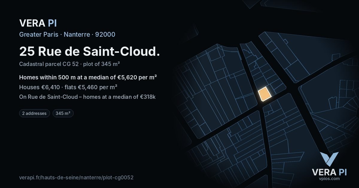 25 Rue de Saint-Cloud, Nanterre at night – the plot lit, the parcels around coloured by the prices near them