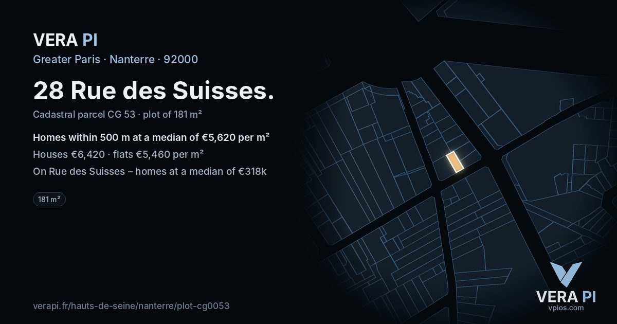 28 Rue des Suisses, Nanterre at night – the plot lit, the parcels around coloured by the prices near them