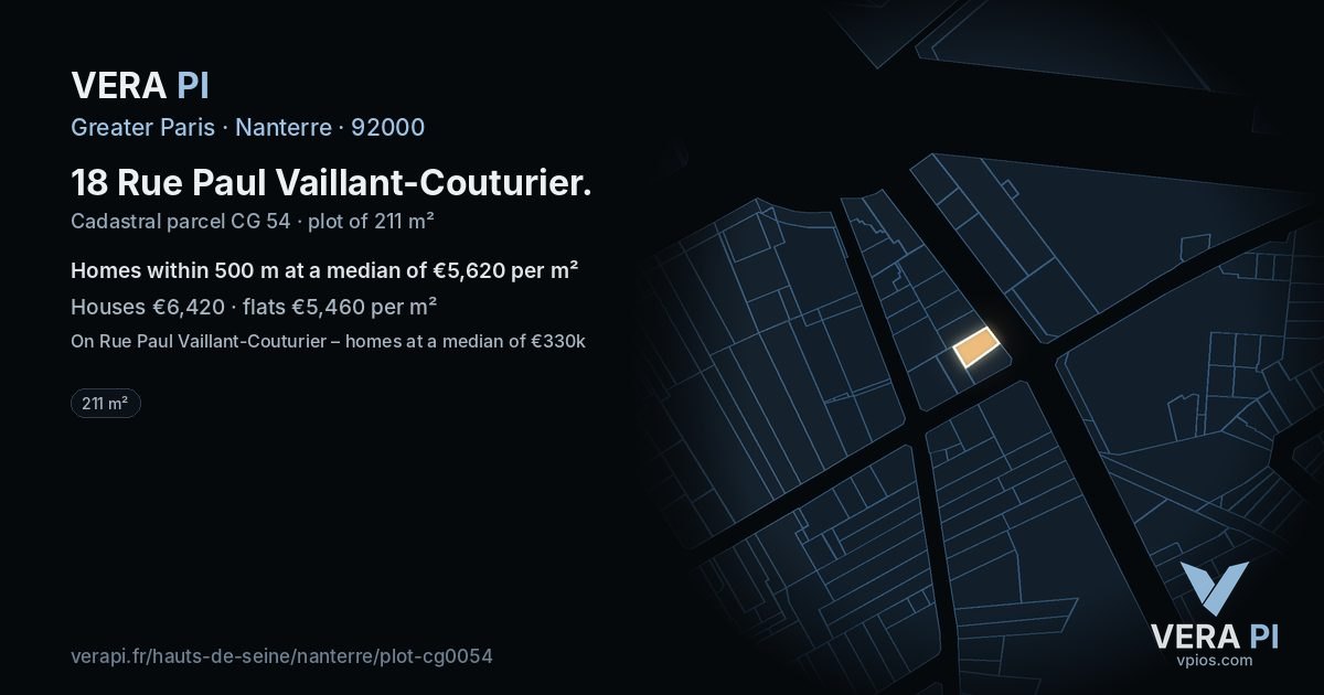 18 Rue Paul Vaillant-Couturier, Nanterre at night – the plot lit, the parcels around coloured by the prices near them
