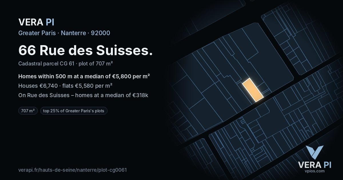 66 Rue des Suisses, Nanterre at night – the plot lit, the parcels around coloured by the prices near them