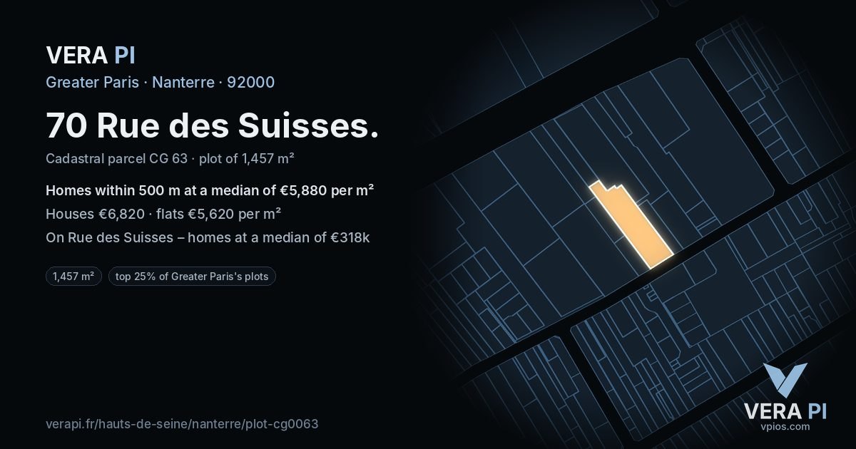 70 Rue des Suisses, Nanterre at night – the plot lit, the parcels around coloured by the prices near them
