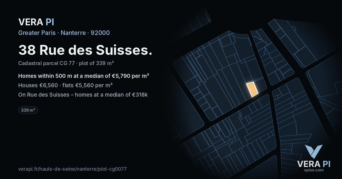 38 Rue des Suisses, Nanterre at night – the plot lit, the parcels around coloured by the prices near them