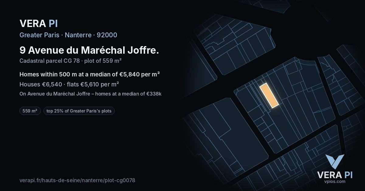 9 Avenue du Maréchal Joffre, Nanterre at night – the plot lit, the parcels around coloured by the prices near them