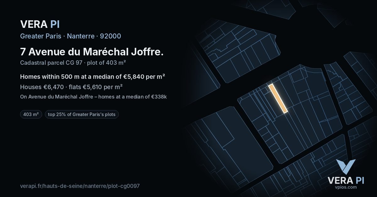 7 Avenue du Maréchal Joffre, Nanterre at night – the plot lit, the parcels around coloured by the prices near them