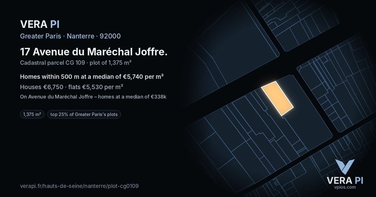 17 Avenue du Maréchal Joffre, Nanterre at night – the plot lit, the parcels around coloured by the prices near them