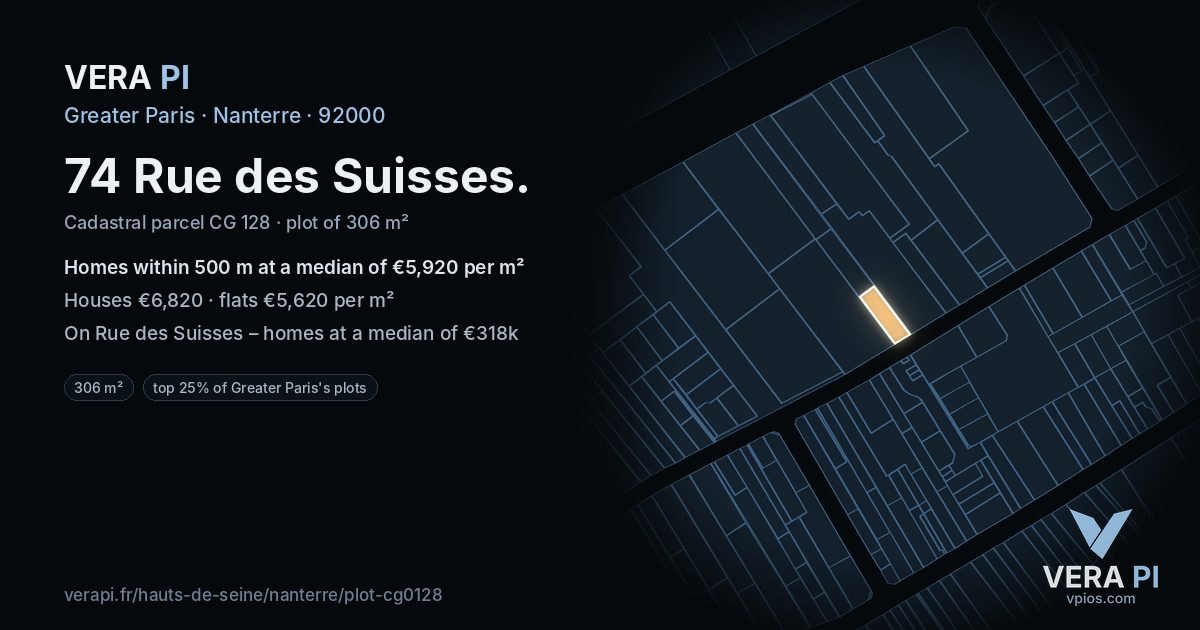 74 Rue des Suisses, Nanterre at night – the plot lit, the parcels around coloured by the prices near them
