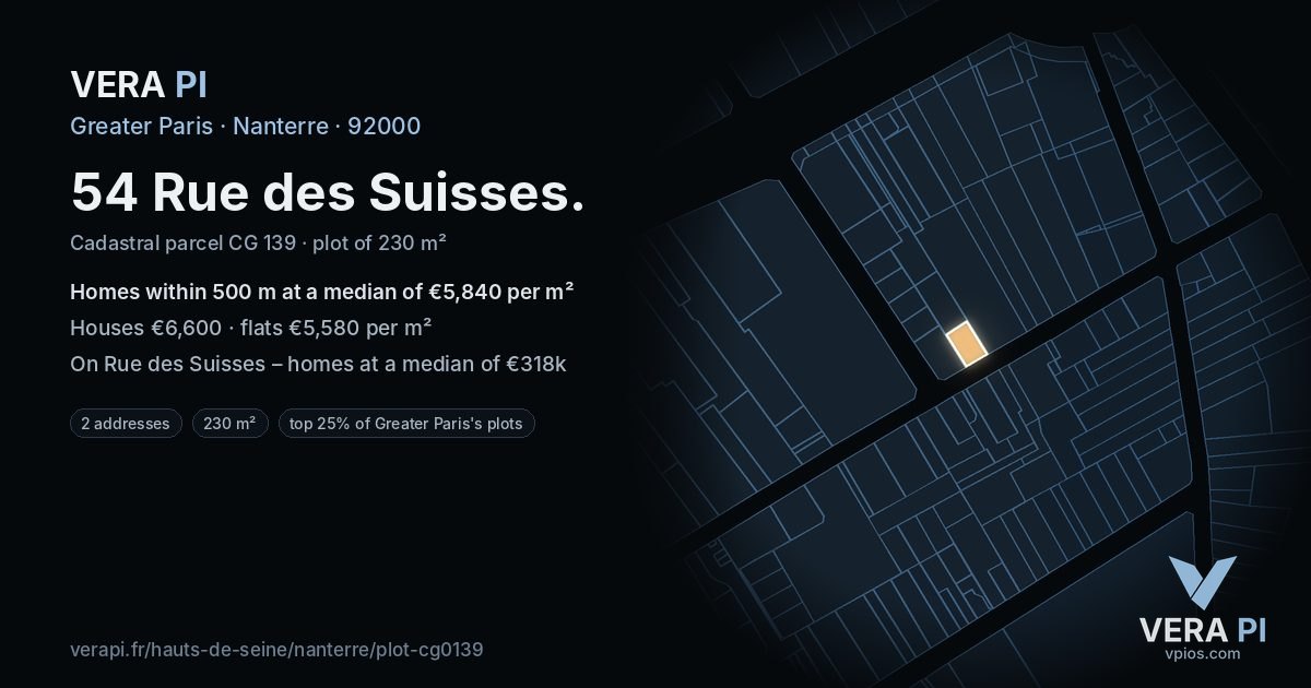54 Rue des Suisses, Nanterre at night – the plot lit, the parcels around coloured by the prices near them