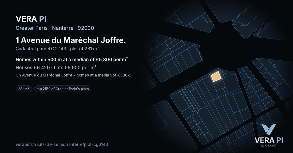 1 Avenue du Maréchal Joffre, Nanterre at night – the plot lit, the parcels around coloured by the prices near them