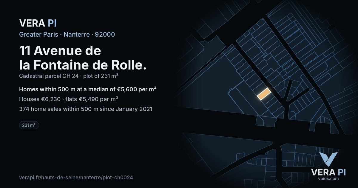 11 Avenue de la Fontaine de Rolle, Nanterre at night – the plot lit, the parcels around coloured by the prices near them