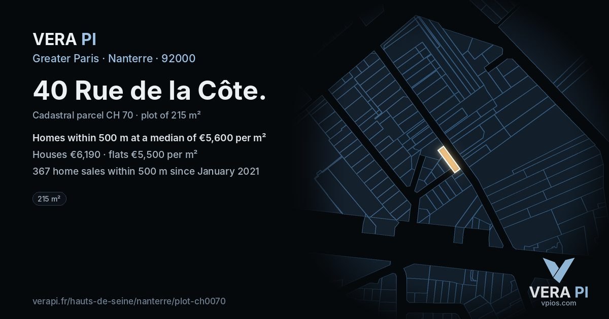 40 Rue de la Côte, Nanterre at night – the plot lit, the parcels around coloured by the prices near them