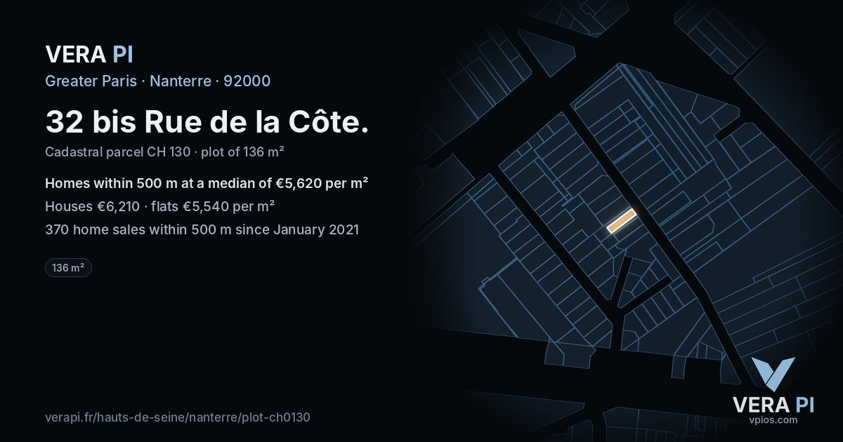32 bis Rue de la Côte, Nanterre at night – the plot lit, the parcels around coloured by the prices near them