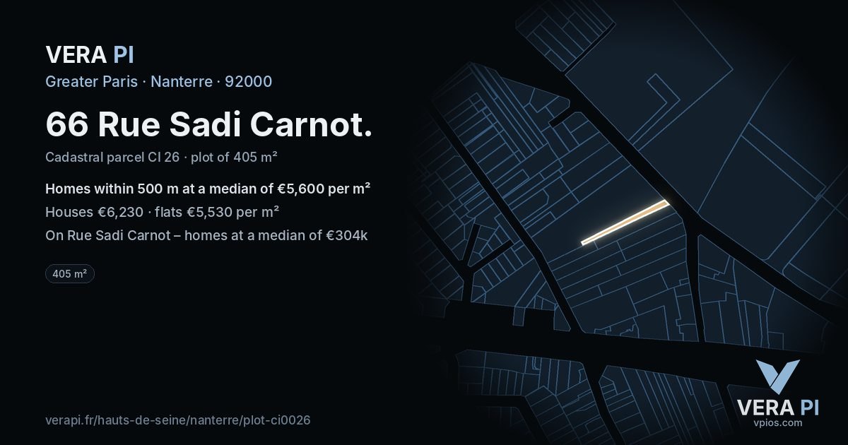 66 Rue Sadi Carnot, Nanterre at night – the plot lit, the parcels around coloured by the prices near them