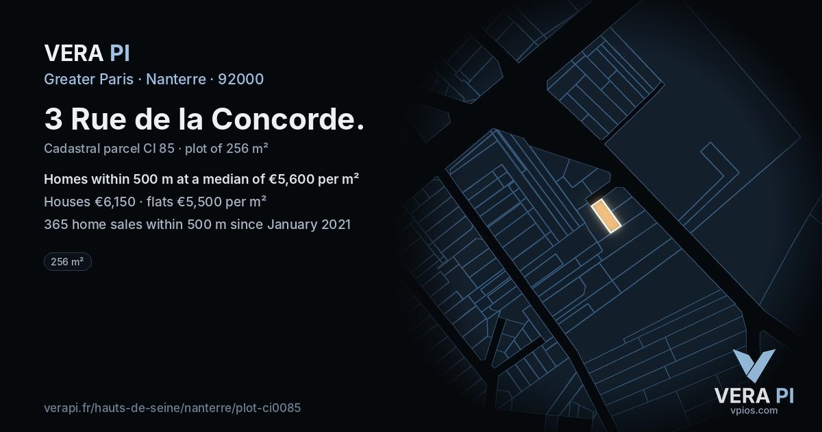 3 Rue de la Concorde, Nanterre at night – the plot lit, the parcels around coloured by the prices near them