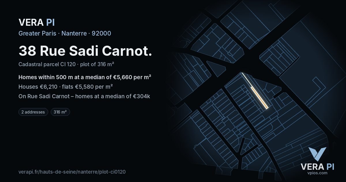 38 Rue Sadi Carnot, Nanterre at night – the plot lit, the parcels around coloured by the prices near them