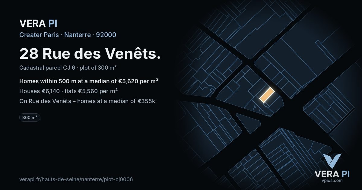 28 Rue des Venêts, Nanterre at night – the plot lit, the parcels around coloured by the prices near them
