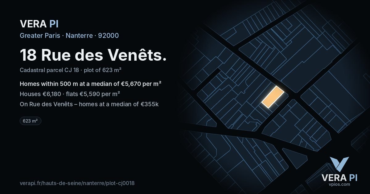 18 Rue des Venêts, Nanterre at night – the plot lit, the parcels around coloured by the prices near them