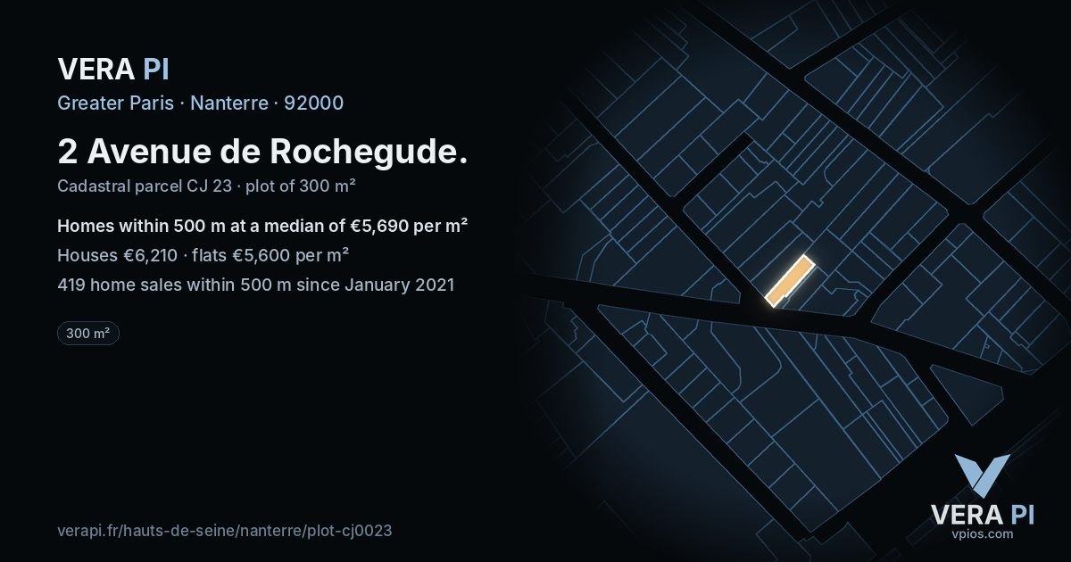 2 Avenue de Rochegude, Nanterre at night – the plot lit, the parcels around coloured by the prices near them