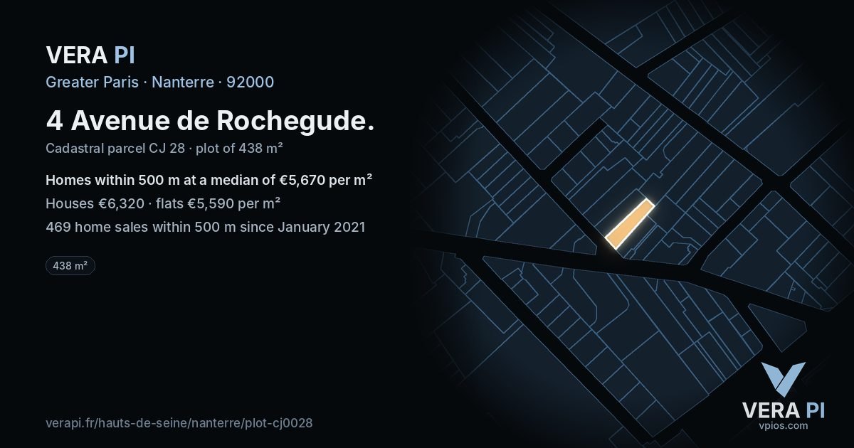4 Avenue de Rochegude, Nanterre at night – the plot lit, the parcels around coloured by the prices near them