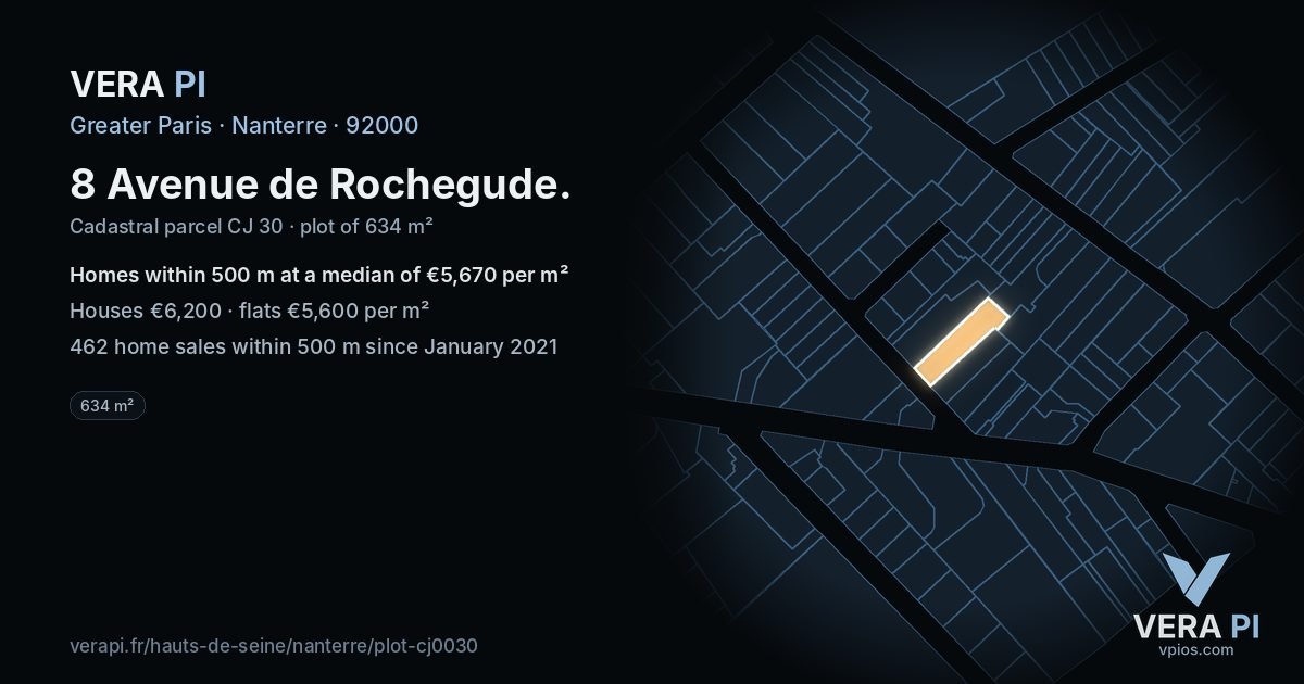 8 Avenue de Rochegude, Nanterre at night – the plot lit, the parcels around coloured by the prices near them