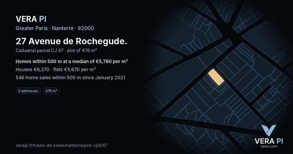 27 Avenue de Rochegude, Nanterre at night – the plot lit, the parcels around coloured by the prices near them