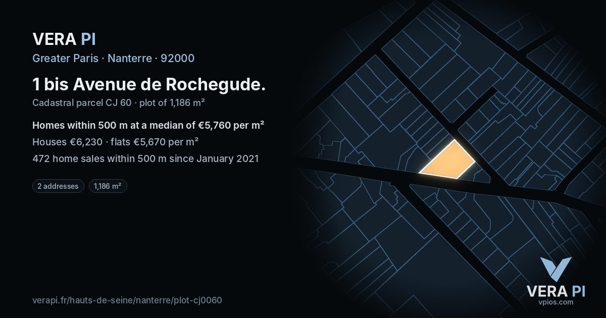 1 bis Avenue de Rochegude, Nanterre at night – the plot lit, the parcels around coloured by the prices near them
