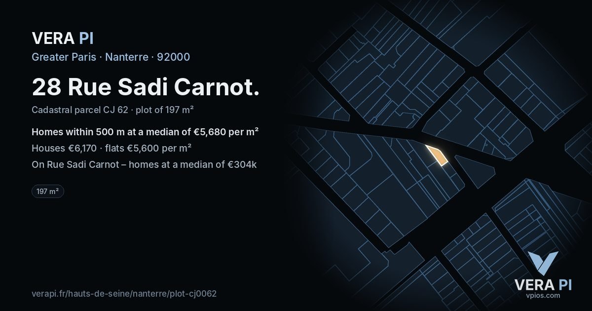28 Rue Sadi Carnot, Nanterre at night – the plot lit, the parcels around coloured by the prices near them