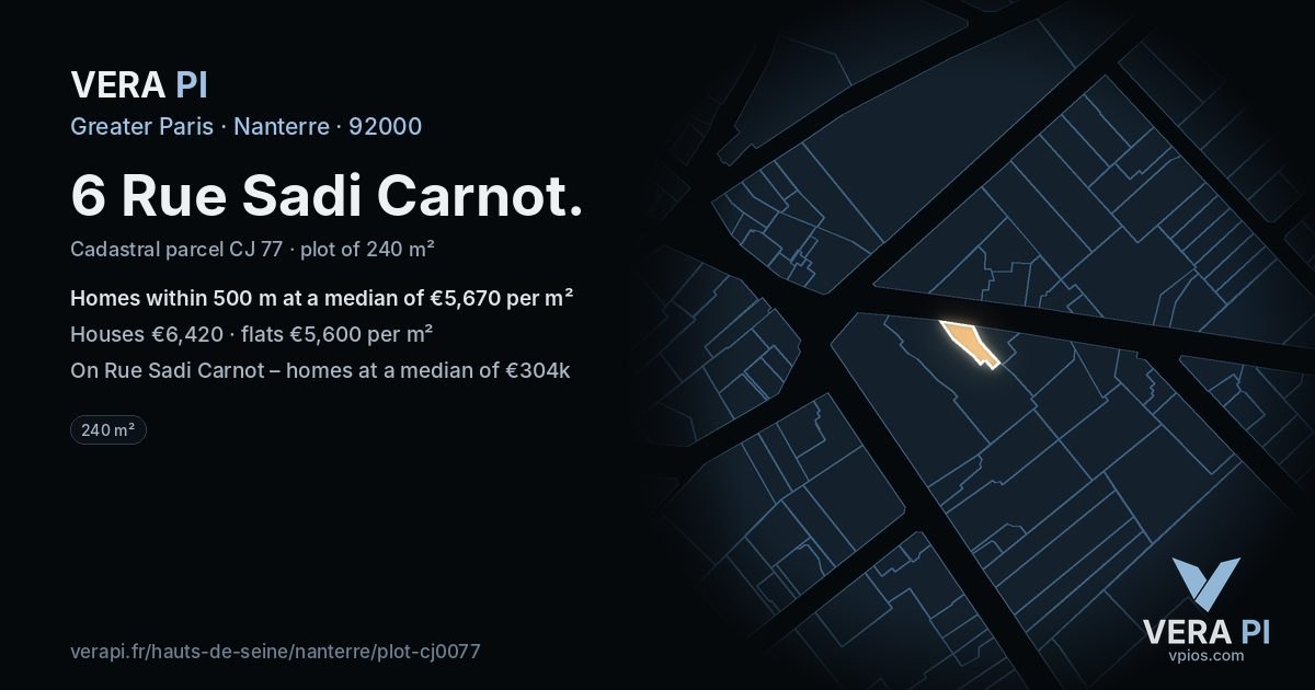 6 Rue Sadi Carnot, Nanterre at night – the plot lit, the parcels around coloured by the prices near them