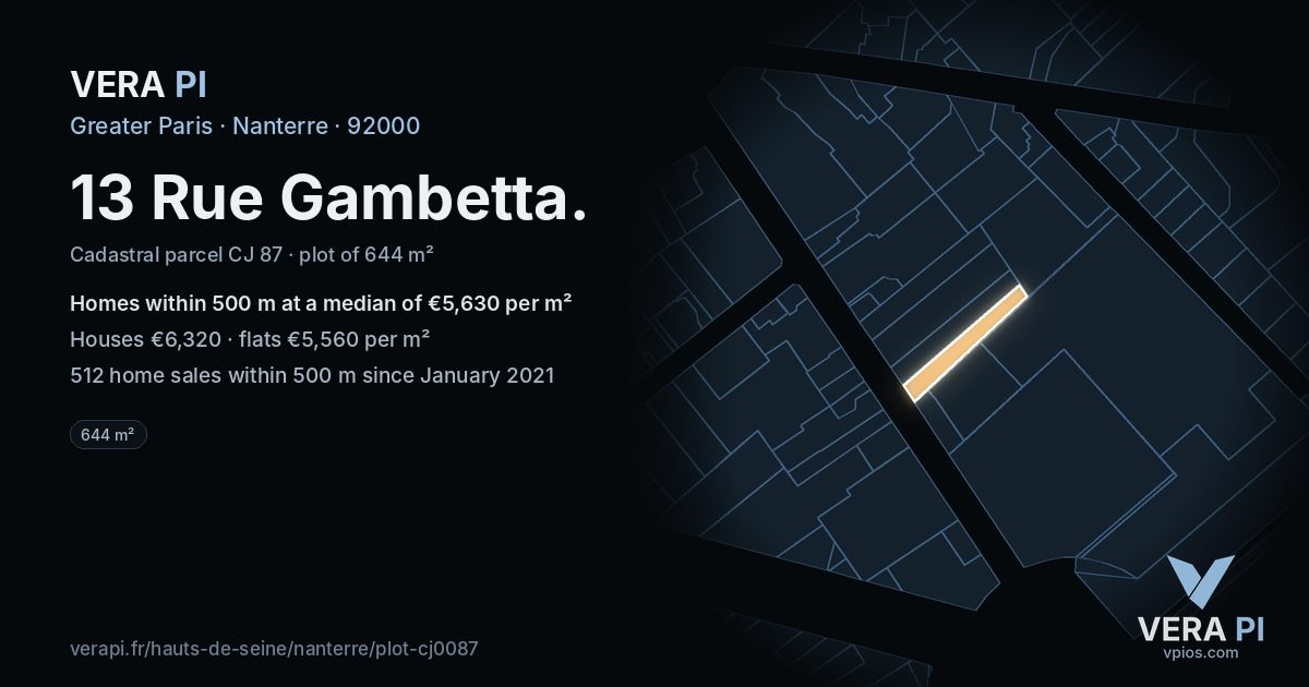 13 Rue Gambetta, Nanterre at night – the plot lit, the parcels around coloured by the prices near them