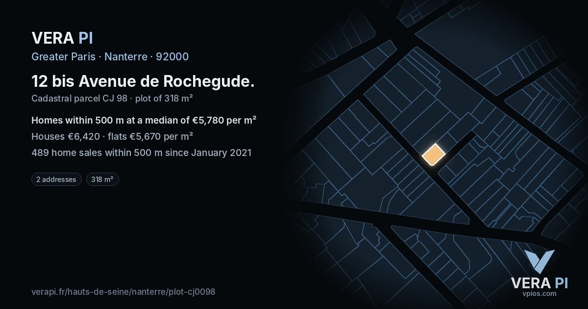 12 bis Avenue de Rochegude, Nanterre at night – the plot lit, the parcels around coloured by the prices near them