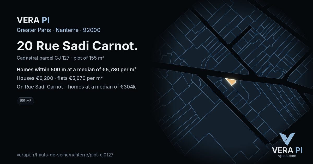 20 Rue Sadi Carnot, Nanterre at night – the plot lit, the parcels around coloured by the prices near them