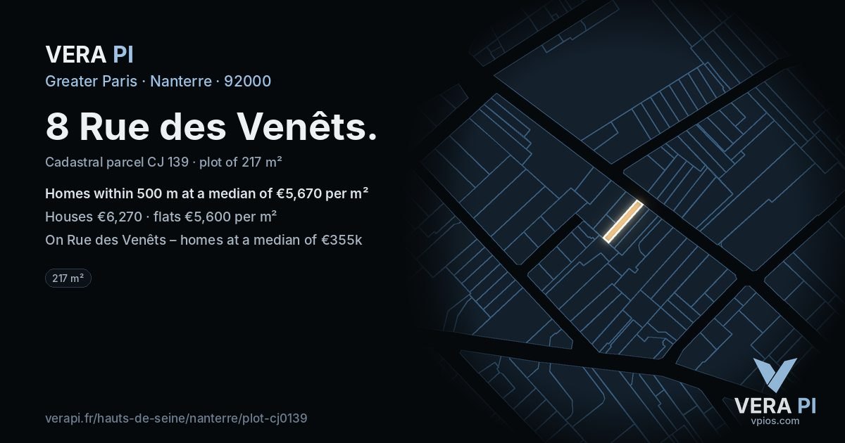 8 Rue des Venêts, Nanterre at night – the plot lit, the parcels around coloured by the prices near them