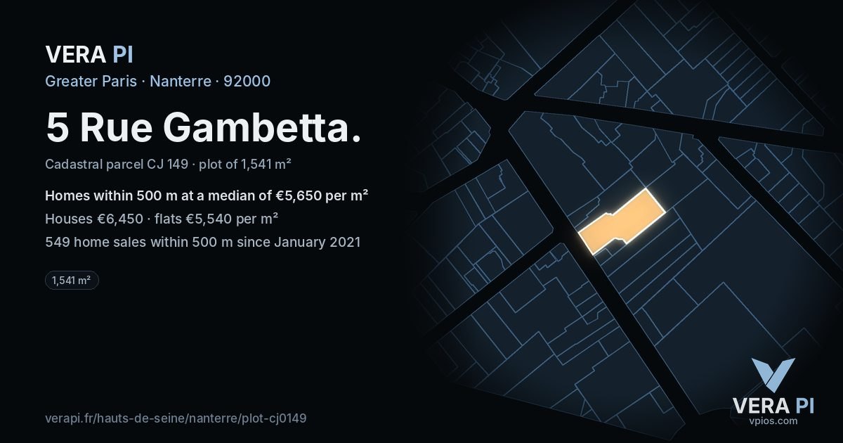 5 Rue Gambetta, Nanterre at night – the plot lit, the parcels around coloured by the prices near them